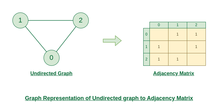adj_matrix.png