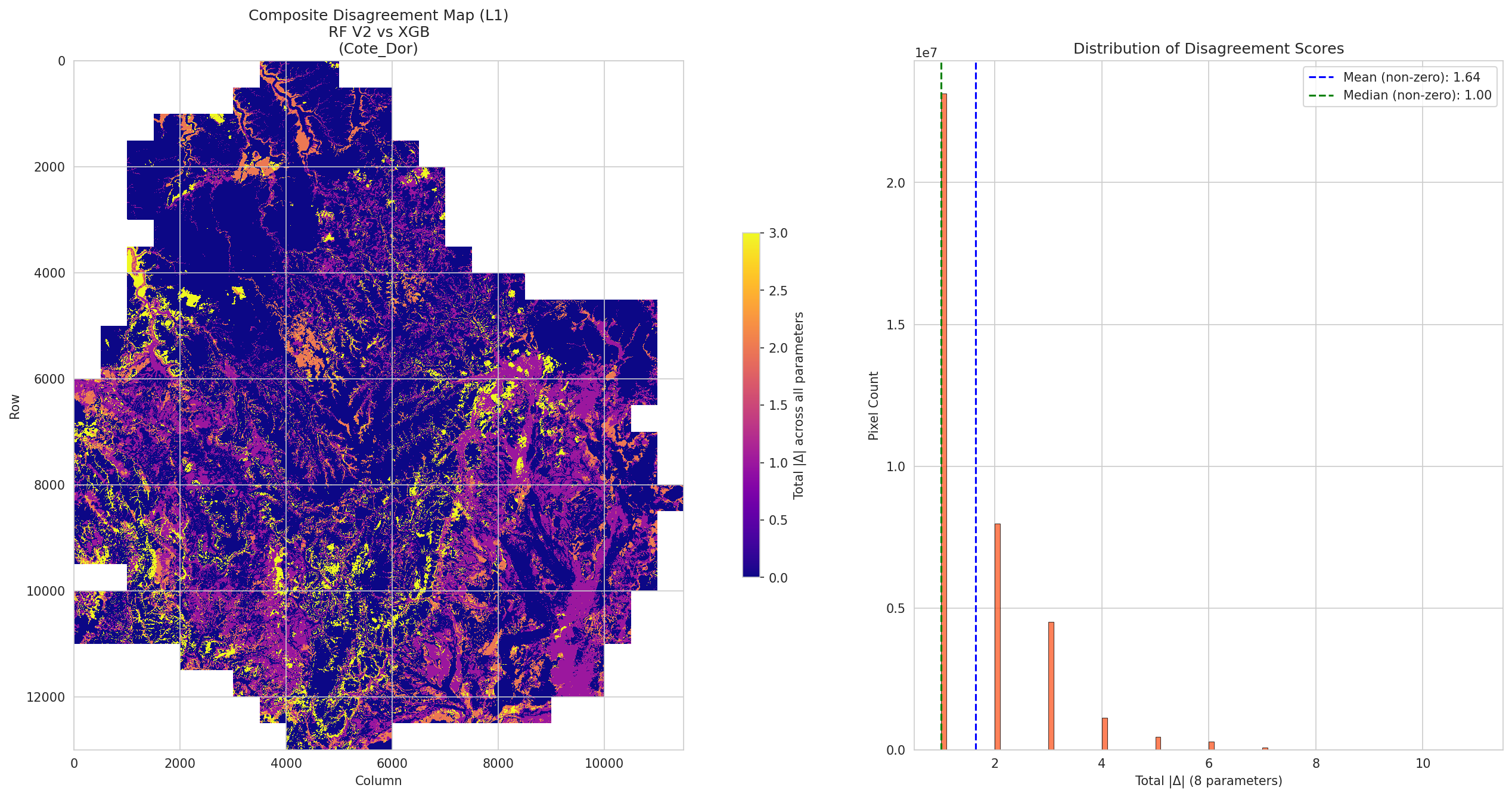 composite_disagreement_plot_Cote_dOr_21_V2_Biotopes_Modele20210126_vs_Cote_Dor_bayesSearch_xgb_polygonwise_classWeighted_round0_biotopes_L1.png
