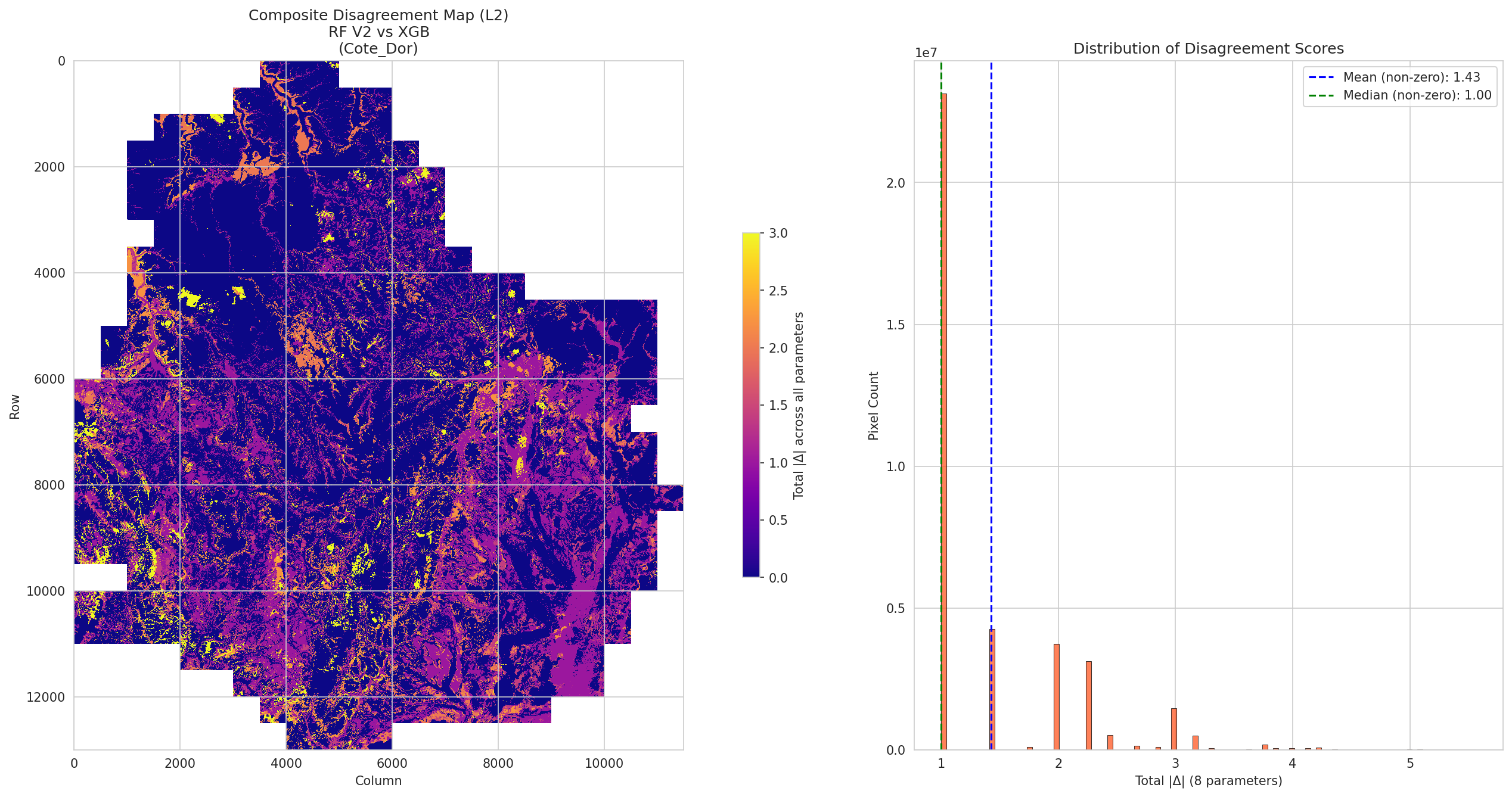composite_disagreement_plot_Cote_dOr_21_V2_Biotopes_Modele20210126_vs_Cote_Dor_bayesSearch_xgb_polygonwise_classWeighted_round0_biotopes_L2.png