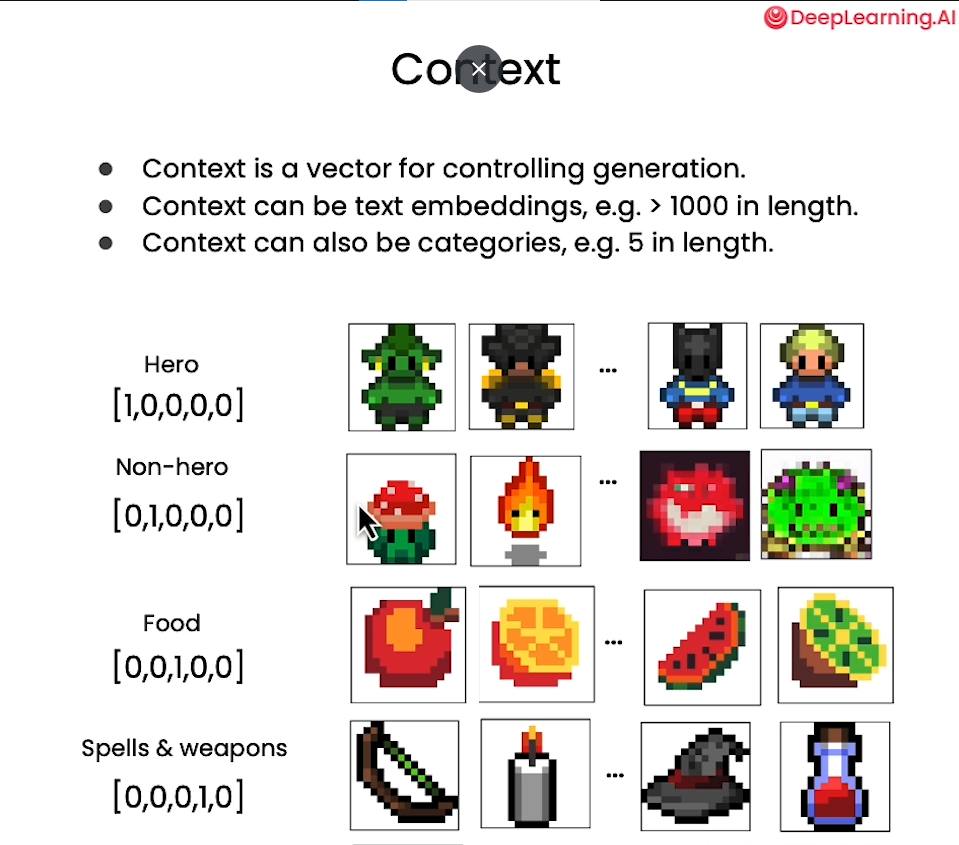 Context_embedding.png