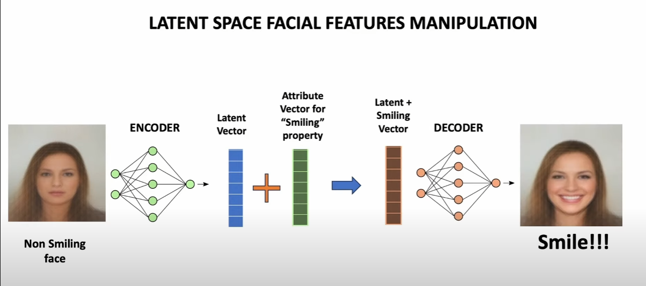 smile_vector_latent.png