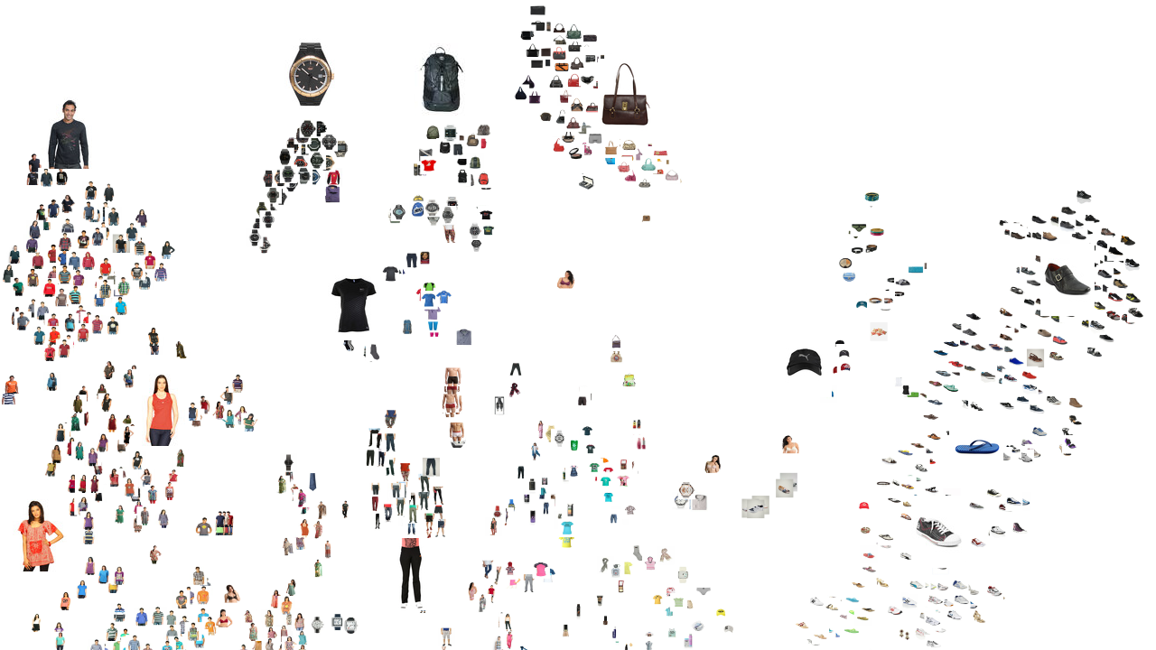 t-sne_clothing.png