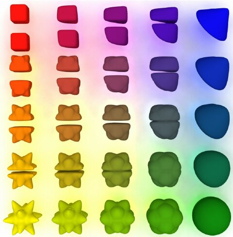 Three-dimensional shape interpolation. The four corner shapes are represented using normalized indicator functions on a 60 × 60 × 60 volumetric grid; barycenters of the distributions are computed using bilinear weights.